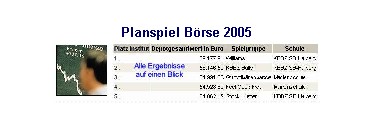 Planspiel Börse 2005